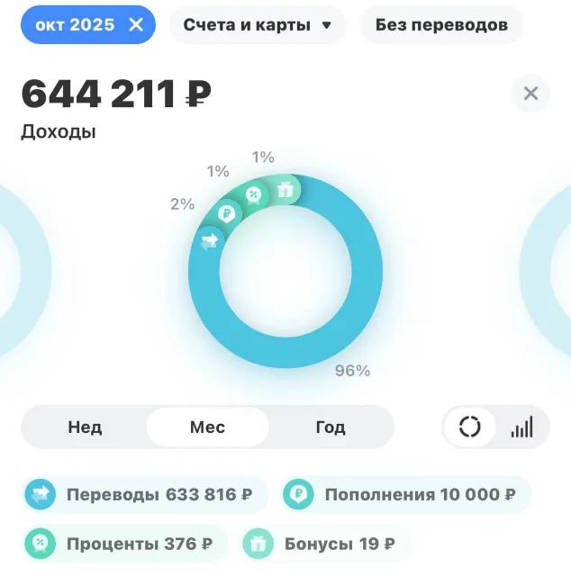 Ваня Паскаль 13